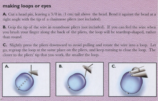 Making loops or eyes