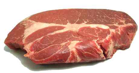 Beef Cuts